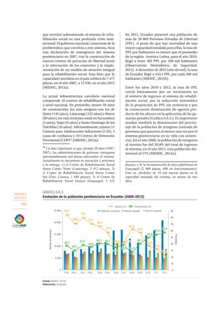 OBJETIVO 6
2013-2017
204
que terminó subsumiendo al sistema de reha-
bilitación social en una profunda crisis insti-
tucional. El gobierno nacional, consciente de la
problemática que envolvía a este sistema, hizo
una declaración de emergencia del sistema
penitenciario en 2007, con la construcción de
nuevos centros de privación de libertad junto
a la adecuación de los existentes y la imple-
mentación de un modelo de atención integral
para la rehabilitación social. Esto hizo que la
capacidad carcelaria en el país subiera de 7 477
plazas, en el año 2007, a 12 036, en el año 2012
(MJDHC, 2012a).
La actual infraestructura carcelaria nacional
comprende 35 centros de rehabilitación social
a nivel nacional. En promedio, tienen 59 años
de construcción; los más antiguos son los de
Quito (145 años), Latacunga (122 años) e Ibarra
(89 años),losmásrecientes están en Sucumbíos
(2 años), Napo (6 años) y Santo Domingo de los
Tsáchilas (10 años). Adicionalmente, existen 11
Centros para Adolescentes Infractores (CAI), 3
casas de confianza y 10 Centros de Detención
Provisional (CDP)79
(MJDHC, 2012a).
79
Un dato importante es que, durante 20 años (1987-
2007), las administraciones de gobierno entregaron
aproximadamente mil plazas adicionales al sistema.
Actualmente se encuentran en ejecución y próximos
a la entrega: 1) el Centro de Rehabilitación Social
Sierra Centro Norte (Latacunga, 3 412 plazas); 2)
el Centro de Rehabilitación Social Sierra Centro
Sur (Turi, Cuenca, 1 840 plazas); 3) el Centro de
Rehabilitación Social Guayas (Guayaquil, 3 412
En 2012, Ecuador presentó una población de
más de 20 869 Personas Privadas de Libertad
(PPL). A pesar de que hay necesidad de una
mayor capacidad instalada para ellas, la tasa de
PPL por habitantes es menor que el promedio
de la región. América Latina, para el año 2010,
llegó a tener 383 PPL por 100 mil habitantes
(Observatorio Hemisférico de Seguridad,
2012). A diciembre de 2012 (año récord), la tasa
de Ecuador llegó a 143,1 PPL por cada 100 mil
habitantes (MJDHC, 2012b).
Entre los años 2010 y 2012, la tasa de PPL
creció básicamente por un incremento en
el número de ingresos al sistema de rehabil-
itación social, por la reducción sistemática
de la proporción de PPL sin sentencia y por
la consecuente disminución de egresos pro-
ducto de los abusos en la aplicación de las ga-
rantías penales (Gráfico 6.6.3.). Es importante
resaltar también la disminución del porcen-
taje de la población de reingreso (entrada de
personas que pasaron al menos una vez por el
sistema penitenciario en su vida con senten-
cia). En el año 2008, la población de reingreso
al sistema fue del 20,8% del total de ingresos
al sistema; en el año 2011, esta población dis-
minuyó al 17% (MJDHC, 2012a).
plazas); y 4) la reconstrucción de doce pabellones en
Guayaquil (2 400 plazas, 600 en funcionamiento).
Esto es, alrededor de 10 mil nuevas plazas en la
capacidad instalada del sistema, en menos de tres
años.
36,7
29,1
37,6
34,8
40,1 39,1
34.0
38.3 25.5
56.6
38.4 41.2
22.934,0
38,3 25,5
39,7
48,6
53,3
56,6
83,7
69,6
79,1
70,2
66,1
57,0
38,4
61,9
56,6
36,7
31,4
0
10
20
30
40
50
60
70
80
90
0
5 000
10 000
15 000
20 000
25 000
2000 2001 2002 2003 2004 2005 2006 2007 2008 2009 2010 2011 2012
Porcentaje
Númerodepersonas
GRÁFICO 6.6.3.
Evolución de la población penitenciaria en Ecuador (2000-2012)
Fuente: MJDHC, 2012b.
Elaboración: Senplades.
Población carcelaria Número egresos Número ingresos
41,2
Sentenciados (%)Egresos (%)
22,9
 