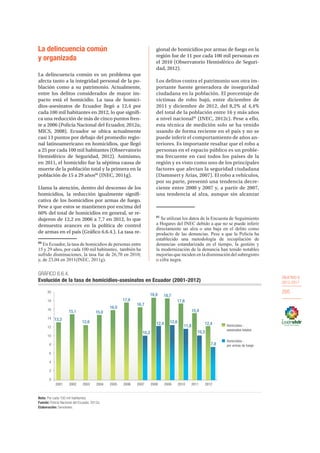OBJETIVO 6
2013-2017
205
La delincuencia común
y organizada
La delincuencia común es un problema que
afecta tanto a la integridad personal de la po-
blación como a su patrimonio. Actualmente,
entre los delitos considerados de mayor im-
pacto está el homicidio. La tasa de homici-
dios-asesinatos de Ecuador llegó a 12,4 por
cada 100 mil habitantes en 2012, lo que signifi-
ca una reducción de más de cinco puntos fren-
te a 2006 (Policía Nacional del Ecuador, 2012a;
MICS, 2008). Ecuador se ubica actualmente
casi 13 puntos por debajo del promedio regio-
nal latinoamericano en homicidios, que llegó
a 25 por cada 100 mil habitantes (Observatorio
Hemisférico de Seguridad, 2012). Asimismo,
en 2011, el homicidio fue la séptima causa de
muerte de la población total y la primera en la
población de 15 a 29 años80
(INEC, 2011g).
Llama la atención, dentro del descenso de los
homicidios, la reducción igualmente signifi-
cativa de los homicidios por armas de fuego.
Pese a que estos se mantienen por encima del
60% del total de homicidios en general, se re-
dujeron de 12,2 en 2006 a 7,7 en 2012, lo que
demuestra avances en la política de control
de armas en el país (Gráfico 6.6.4.). La tasa re-
80
En Ecuador, la tasa de homicidios de personas entre
15 y 29 años, por cada 100 mil habitantes, también ha
sufrido disminuciones, la tasa fue de 26,70 en 2010;
y, de 23,04 en 2011(INEC, 2011g).
gional de homicidios por armas de fuego en la
región fue de 11 por cada 100 mil personas en
el 2010 (Observatorio Hemisférico de Seguri-
dad, 2012).
Los delitos contra el patrimonio son otra im-
portante fuente generadora de inseguridad
ciudadana en la población. El porcentaje de
víctimas de robo bajó, entre diciembre de
2011 y diciembre de 2012, del 8,2% al 4,4%
del total de la población entre 16 y más años
a nivel nacional81
(INEC, 2012c). Pese a ello,
esta técnica de medición solo se ha venido
usando de forma reciente en el país y no se
puede inferir el comportamiento de años an-
teriores. Es importante resaltar que el robo a
personas en el espacio público es un proble-
ma frecuente en casi todos los países de la
región y es visto como uno de los principales
factores que afectan la seguridad ciudadana
(Dammert y Arias, 2007). El robo a vehículos,
por su parte, presentó una tendencia decre-
ciente entre 2000 y 2007 y, a partir de 2007,
una tendencia al alza, aunque sin alcanzar
81
Se utilizan los datos de la Encuesta de Seguimiento
a Hogares del INEC debido a que no se puede inferir
directamente un alza o una baja en el delito como
producto de las denuncias. Pese a que la Policía ha
establecido una metodología de recopilación de
denuncias estandarizada en el tiempo, la gestión y
la modernización de la denuncia han tenido notables
mejorías que inciden en la disminución del subregistro
o cifra negra.
13,3
12,6
15,0
16,0
15,1
17,8
16,7
18,9 18,7
17,6
15,4
12,4
10,2
12,4 12,6
11,8
10,3
7,8
0
2
4
6
8
10
12
14
16
18
20
2001 2002 2003 2004 2005 2006 2007 2008 2009 2010 2011 2012
GRÁFICO 6.6.4.
Evolución de la tasa de homicidios-asesinatos en Ecuador (2001-2012)
Fuente: Policía Nacional del Ecuador, 2012a.
Nota: Por cada 100 mil habitantes.
Elaboración: Senplades.
Homicidios -
asesinatos totales
Homicidios -
por armas de fuego
 