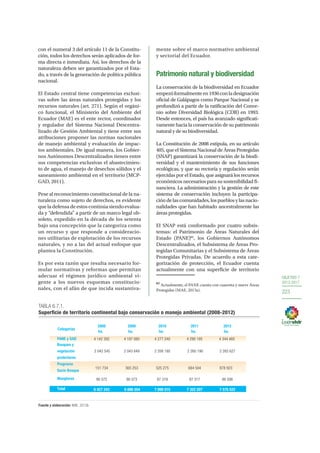 OBJETIVO 7
2013-2017
223
con el numeral 3 del artículo 11 de la Constitu-
ción, todos los derechos serán aplicados de for-
ma directa e inmediata. Así, los derechos de la
naturaleza deben ser garantizados por el Esta-
do, a través de la generación de política pública
nacional.
El Estado central tiene competencias exclusi-
vas sobre las áreas naturales protegidas y los
recursos naturales (art. 271). Según el orgáni-
co funcional, el Ministerio del Ambiente del
Ecuador (MAE) es el ente rector, coordinador
y regulador del Sistema Nacional Descentra-
lizado de Gestión Ambiental y tiene entre sus
atribuciones proponer las normas nacionales
de manejo ambiental y evaluación de impac-
tos ambientales. De igual manera, los Gobier-
nos Autónomos Descentralizados tienen entre
sus competencias exclusivas el abastecimien-
to de agua, el manejo de desechos sólidos y el
saneamiento ambiental en el territorio (MCP-
GAD, 2011).
Pese al reconocimiento constitucional de la na-
turaleza como sujeto de derechos, es evidente
que la defensa de estos continúa siendo evalua-
da y “defendida” a partir de un marco legal ob-
soleto, expedido en la década de los setenta
bajo una concepción que la categoriza como
un recurso y que responde a consideracio-
nes utilitarias de explotación de los recursos
naturales, y no a las del actual enfoque que
plantea la Constitución.
Es por esta razón que resulta necesario for-
mular normativas y reformas que permitan
adecuar el régimen jurídico ambiental vi-
gente a los nuevos esquemas constitucio-
nales, con el afán de que incida sustantiva-
mente sobre el marco normativo ambiental
y sectorial del Ecuador.
Patrimonio natural y biodiversidad
La conservación de la biodiversidad en Ecuador
empezóformalmenteen1936conladesignación
oficial de Galápagos como Parque Nacional y se
profundizó a partir de la ratificación del Conve-
nio sobre Diversidad Biológica (CDB) en 1993.
Desde entonces, el país ha avanzado significati-
vamente hacia la conservación de su patrimonio
natural y de su biodiversidad.
La Constitución de 2008 estipula, en su artículo
405, que el Sistema Nacional de Áreas Protegidas
(SNAP) garantizará la conservación de la biodi-
versidad y el mantenimiento de sus funciones
ecológicas, y que su rectoría y regulación serán
ejercidas por el Estado, que asignará los recursos
económicos necesarios para su sostenibilidad fi-
nanciera. La administración y la gestión de este
sistema de conservación incluyen la participa-
cióndelascomunidades,lospueblosylasnacio-
nalidades que han habitado ancestralmente las
áreas protegidas.
El SNAP está conformado por cuatro subsis-
temas: el Patrimonio de Áreas Naturales del
Estado (PANE)85
, los Gobiernos Autónomos
Descentralizados, el Subsistema de Áreas Pro-
tegidas Comunitarias y el Subsistema de Áreas
Protegidas Privadas. De acuerdo a esta cate-
gorización de protección, el Ecuador cuenta
actualmente con una superficie de territorio
85
Actualmente, el PANE cuenta con cuarenta y nueve Áreas
Protegidas (MAE, 2013a).
2008 2009 2010 2011 2012
ha. ha. ha. ha. ha.
PANE y GAD
Bosques y
vegetación
protectores
2 042 545 2 043 649 2 208 180 2 260 190 2 265 627
Programa
Socio Bosque
151 734 365 253 525 275 684 504 878 923
Manglares 90 572 90 573 87 319 87 317 86 506
Categorías
TABLA 6.7.1.
Superficie de territorio continental bajo conservación o manejo ambiental (2008-2012)
Fuente y elaboración: MAE, 2013b
Total 6 427 243 6 696 554 7 098 015 7 322 207 7 575 522
4 142 392 4 197 080 4 277 240 4 290 195 4 344 465
 