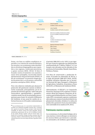 OBJETIVO 7
2013-2017
227
forma, con base en análisis estadísticos es-
paciales y en criterios de variación florística,
los noventa y un ecosistemas están distribui-
dos en divisiones biogeográficas que respon-
den a tres regiones, veinticuatro provincias,
y quince sectores (MAE, 2013e). Si bien el
Ecuador cuenta al momento con cuarenta y
nueve áreas protegidas, reconocidas dentro
del Patrimonio Natural del Estado (PANE), el 
8% de ecosistemas89
no presenta ningún gra-
do de protección y se encuentra a merced de
presiones antrópicas (MAE, 2013a).
Pese a los esfuerzos realizados por alcanzar la
protección del patrimonio natural, la defores-
tación ocasionada, principalmente, por la ex-
pansión de la frontera agrícola –sobre todo para
monocultivos agroindustriales y ganadería–,
continúa siendo una de las principales preocu-
paciones para el país. De acuerdo al Ministerio
del Ambiente, la tasa anual de cambio de co-
bertura boscosa en el Ecuador continental para
89
Los ecosistemas que no se encuentran representados en
el PANE son: Herbazal inundable montano alto y montano
alto superior de páramo; Bosque siempre verde estacional
inundable de llanura aluvial del Jama-Zapotillo; Bosque
semideciduo piemontano del sur de la Cordillera Oriental
de los Andes; Bosque siempre verde de tierras bajas con
bambú de la Amazonía; Bosque deciduo montano bajo del
Catamayo-Alamor; Arbustal desértico del sur de los Valles, y
Arbustal desértico de tierras bajas del Jama-Zapotillo (MAE,
2013e).
el periodo 2008-2012 es de ‒0,6%, lo que signi-
fica que el país ha registrado una deforestación
anual promedio de 74 400 ha. (Tabla 6.7.4.). Los
bosques más afectados son los ubicados en las
provincias de Esmeraldas, Manabí, Santa Elena,
Orellana y Pastaza.
Con fines de conservación y producción fo-
restal, el Ecuador ha reforestado 46 185 ha, a
lo largo del periodo 2008-2012 (MAE, 2013b),
mediante iniciativas lideradas por la Secreta-
ría Nacional del Agua (Senagua), el Ministerio
de Agricultura, Ganadería, Acuacultura y Pesca
(MAGAP) y el Ministerio del Ambiente (MAE).
Adicionalmente, el MAGAP y la Corporación
Financiera Nacional (CFN) realizaron el lanza-
miento oficial del Programa Financiero de In-
centivosparalaReforestaciónconFinesComer-
ciales (PIF), encaminado a generar condiciones
adecuadas para mejorar la productividad de las
plantaciones forestales, fortalecer la cadena de
producción y promover el uso y la comercializa-
ción sustentable de la madera (CFN, 2013).
Patrimonio marino-costero
Los ecosistemas y la diversidad biológica de la
zona marina y costera albergan un sinnúmero
de recursos finitos que favorecen a pescado-
res artesanales y de mediana y gran industria.
Chocó Ecuatorial
Cordillera Costera del Chocó
Jama-Zapotillo
Cordillera Costera del Pacíﬁco Ecuatorial
Norte de la Cordillera Oriental de los Andes
Sur de la Cordillera Oriental de los Andes
Valles
Páramos
Cordillera Occidental de los Andes
Catamayo-Alamor
Aguarico-Putumayo-Caquetá
Napo-Curaray
Tigre-Pastaza
Abaníco del Pastaza
Cordilleras Amazónicas
Amazonía
Litoral
Chocó
Pacíﬁco Ecuatorial
Andes Andes del Norte
Amazonía
Noroccidental
TABLA 6.7.3.
División biogeográfica
Fuente y elaboración: MAE, 2013e.
Región
biogeográfica
Provincia
biogeográfica
Sector
biogeográfica
 