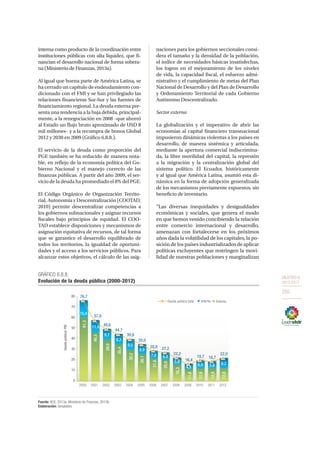 OBJETIVO 8
2013-2017
255
interna como producto de la coordinación entre
instituciones públicas con alta liquidez, que fi-
nancian el desarrollo nacional de forma sobera-
na (Ministerio de Finanzas, 2013a).
Al igual que buena parte de América Latina, se
ha cerrado un capítulo de endeudamiento con-
dicionado con el FMI y se han privilegiado las
relaciones financieras Sur-Sur y las fuentes de
financiamiento regional. La deuda externa pre-
senta una tendencia a la baja debida, principal-
mente, a la renegociación en 2008 –que ahorró
al Estado un flujo bruto aproximado de USD 8
mil millones– y a la recompra de bonos Global
2012 y 2030 en 2009 (Gráfico 6.8.8.).
El servicio de la deuda como proporción del
PGE también se ha reducido de manera nota-
ble, en reflejo de la economía política del Go-
bierno Nacional y el manejo correcto de las
finanzas públicas. A partir del año 2009, el ser-
vicio de la deuda ha promediado el 8% del PGE.
El Código Orgánico de Organización Territo-
rial, Autonomía y Descentralización (COOTAD,
2010) permite descentralizar competencias a
los gobiernos subnacionales y asignar recursos
fiscales bajo principios de equidad. El COO-
TAD establece disposiciones y mecanismos de
asignación equitativa de recursos, de tal forma
que se garantice el desarrollo equilibrado de
todos los territorios, la igualdad de oportuni-
dades y el acceso a los servicios públicos. Para
alcanzar estos objetivos, el cálculo de las asig-
naciones para los gobiernos seccionales consi-
dera el tamaño y la densidad de la población,
el índice de necesidades básicas insatisfechas,
los logros en el mejoramiento de los niveles
de vida, la capacidad fiscal, el esfuerzo admi-
nistrativo y el cumplimiento de metas del Plan
Nacional de Desarrollo y del Plan de Desarrollo
y Ordenamiento Territorial de cada Gobierno
Autónomo Descentralizado.
Sector externo
La globalización y el imperativo de abrir las
economías al capital financiero transnacional
impusieron dinámicas violentas a los países en
desarrollo, de manera sistémica y articulada,
mediante la apertura comercial indiscrimina-
da, la libre movilidad del capital, la represión
a la migración y la centralización global del
sistema político. El Ecuador, históricamente
y al igual que América Latina, asumió esta di-
námica en la forma de adopción generalizada
de los mecanismos previamente expuestos, sin
beneficio de inventario.
“Las diversas inequidades y desigualdades
económicas y sociales, que genera el modo
en que hemos venido concibiendo la relación
entre comercio internacional y desarrollo,
amenazan con fortalecerse en los próximos
años dada la volatilidad de los capitales, la po-
sición de los países industrializados de aplicar
políticas excluyentes que restringen la movi-
lidad de nuestras poblaciones y marginalizan
61,3
46,5
39,9
35,4
30,2
26,1
21,8
20,8
16,3
12,8
12,9
11,8
12,8
15,4
11,4
9,7
9,3
9,5
8,9
7,0 6,4
5,9
4,5
6,9 5,8 9,2
76,7
57,9
49,6
44,7
39,8
35,0
28,8 27,2
22,2
16,4
19,7 18,7
22,0
0
10
20
30
40
50
60
70
80
2000 2001 2002 2003 2004 2005 2006 2007 2008 2009 2010 2011 2012
Deudapública/PIB
GRÁFICO 6.8.8.
Evolución de la deuda pública (2000-2012)
Fuente: BCE, 2013a; Ministerio de Finanzas, 2013b.
Elaboración: Senplades.
Interna ExternaDeuda pública total
 