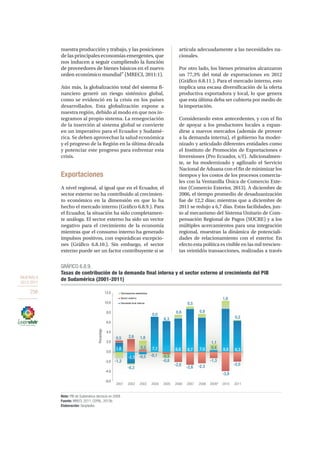 OBJETIVO 8
2013-2017
256
nuestra producción y trabajo, y las posiciones
de las principales economías emergentes, que
nos inducen a seguir cumpliendo la función
de proveedores de bienes básicos en el nuevo
orden económico mundial” (MRECI, 2011:1).
Aún más, la globalización total del sistema fi-
nanciero generó un riesgo sistémico global,
como se evidenció en la crisis en los países
desarrollados. Esta globalización expone a
nuestra región, debido al modo en que nos in-
tegramos al propio sistema. La renegociación
de la inserción al sistema global se convierte
en un imperativo para el Ecuador y Sudamé-
rica. Se deben aprovechar la salud económica
y el progreso de la Región en la última década
y potenciar este progreso para enfrentar esta
crisis.
Exportaciones
A nivel regional, al igual que en el Ecuador, el
sector externo no ha contribuido al crecimien-
to económico en la dimensión en que lo ha
hecho el mercado interno (Gráfico 6.8.9.). Para
el Ecuador, la situación ha sido completamen-
te análoga. El sector externo ha sido un vector
negativo para el crecimiento de la economía
mientras que el consumo interno ha generado
impulsos positivos, con esporádicas excepcio-
nes (Gráfico 6.8.10.). Sin embargo, el sector
externo puede ser un factor contribuyente si se
articula adecuadamente a las necesidades na-
cionales.
Por otro lado, los bienes primarios alcanzaron
un 77,3% del total de exportaciones en 2012
(Gráfico 6.8.11.). Para el mercado interno, esto
implica una escasa diversificación de la oferta
productiva exportadora y local, lo que genera
que esta última deba ser cubierta por medio de
la importación.
Considerando estos antecedentes, y con el fin
de apoyar a los productores locales a expan-
dirse a nuevos mercados (además de proveer
a la demanda interna), el gobierno ha moder-
nizado y articulado diferentes entidades como
el Instituto de Promoción de Exportaciones e
Inversiones (Pro Ecuador, s/f). Adicionalmen-
te, se ha modernizado y agilizado el Servicio
Nacional de Aduana con el fin de minimizar los
tiempos y los costos de los procesos comercia-
les con la Ventanilla Única de Comercio Exte-
rior (Comercio Exterior, 2013). A diciembre de
2006, el tiempo promedio de desaduanización
fue de 12,2 días; mientras que a diciembre de
2011 se redujo a 6,7 días. Estas facilidades, jun-
to al mecanismo del Sistema Unitario de Com-
pensación Regional de Pagos (SUCRE) y a los
múltiples acercamientos para una integración
regional, muestran la dinámica de potenciali-
dades de relacionamiento con el exterior. En
efecto esta política es visible en las mil trescien-
tas veintidós transacciones, realizadas a través
-6,0
-4,0
-2,0
0,0
2,0
4,0
6,0
8,0
10,0
12,0
2001 2002 2003 2004 2005 2006 2007 2008 2009* 2010 2011
Porcentaje
Discrepancia estadística
Sector externo
Demanda final interna
GRÁFICO 6.8.9.
Tasas de contribución de la demanda final interna y el sector externo al crecimiento del PIB
de Sudamérica (2001-2011)
Nota: PIB de Sudamérica decrecio en 2009.
Fuente: MRECI, 2011; CEPAL, 2013b.
Elaboración: Senplades.
1,8
-2,3 -0,5
7,1
6,3
6,8 8,7 7,0 0,4 8,8 6,3
0,5 2,6
0,5
0,0
-0,5
-2,0
-2,6 -2,3
-1,3
-3,9
-2,0
-1,3
-0,3
1,8
-0,1
-0,8
0,8
0,5
0,8
1,1
1,6
0,2
 