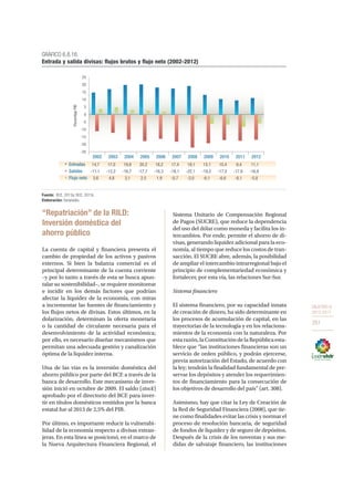 OBJETIVO 8
2013-2017
261
“Repatriación” de la RILD:
Inversión doméstica del
ahorro público
La cuenta de capital y financiera presenta el
cambio de propiedad de los activos y pasivos
externos. Si bien la balanza comercial es el
principal determinante de la cuenta corriente
–y por lo tanto a través de esta se busca apun-
talar su sostenibilidad–, se requiere monitorear
e incidir en los demás factores que podrían
afectar la liquidez de la economía, con miras
a incrementar las fuentes de financiamiento y
los flujos netos de divisas. Estos últimos, en la
dolarización, determinan la oferta monetaria
o la cantidad de circulante necesaria para el
desenvolvimiento de la actividad económica;
por ello, es necesario diseñar mecanismos que
permitan una adecuada gestión y canalización
óptima de la liquidez interna.
Una de las vías es la inversión doméstica del
ahorro público por parte del BCE a través de la
banca de desarrollo. Este mecanismo de inver-
sión inició en octubre de 2009. El saldo (stock)
aprobado por el directorio del BCE para inver-
tir en títulos domésticos emitidos por la banca
estatal fue al 2013 de 2,5% del PIB.
Por último, es importante reducir la vulnerabi-
lidad de la economía respecto a divisas extran-
jeras. En esta línea se posicionó, en el marco de
la Nueva Arquitectura Financiera Regional, el
Sistema Unitario de Compensación Regional
de Pagos (SUCRE), que reduce la dependencia
del uso del dólar como moneda y facilita los in-
tercambios. Por ende, permite el ahorro de di-
visas, generando liquidez adicional para la eco-
nomía, al tiempo que reduce los costos de tran-
sacción. El SUCRE abre, además, la posibilidad
de ampliar el intercambio intrarregional bajo el
principio de complementariedad económica y
fortalecer, por esta vía, las relaciones Sur-Sur.
Sistema financiero
El sistema financiero, por su capacidad innata
de creación de dinero, ha sido determinante en
los procesos de acumulación de capital, en las
trayectorias de la tecnología y en los relaciona-
mientos de la economía con la naturaleza. Por
estarazón,laConstitucióndelaRepúblicaesta-
blece que “las instituciones financieras son un
servicio de orden público, y podrán ejercerse,
previa autorización del Estado, de acuerdo con
la ley; tendrán la finalidad fundamental de pre-
servar los depósitos y atender los requerimien-
tos de financiamiento para la consecución de
los objetivos de desarrollo del país” (art. 308).
Asimismo, hay que citar la Ley de Creación de
la Red de Seguridad Financiera (2008), que tie-
ne como finalidades evitar las crisis y normar el
proceso de resolución bancaria, de seguridad
de fondos de liquidez y de seguro de depósitos.
Después de la crisis de los noventas y sus me-
didas de salvataje financiero, las instituciones
2002 2003 2004 2005 2006 2007 2008 2009 2010 2011 2012
Entradas 14,7 17,0 19,8 20,2 18,2 17,4 19,1 13,1 10,4 9,4 11,1
Salidas -11,1 -12,2 -16,7 -17,7 -16,3 -18,1 -22,1 -19,2 -17,0 -17,6 -16,9
Flujo neto 3,6 4,8 3,1 2,5 1,9 -0,7 -3,0 -6,1 -6,6 -8,1 -5,8
-25
-20
-15
-10
-5
0
5
10
15
20
25PorcentajePIB
GRÁFICO 6.8.16.
Entrada y salida divisas: flujos brutos y flujo neto (2002-2012)
Fuente: BCE, 2013a; BCE, 2013c.
Elaboración: Senplades.
 