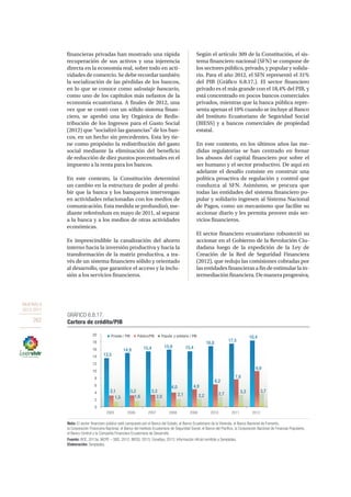 OBJETIVO 8
2013-2017
262
financieras privadas han mostrado una rápida
recuperación de sus activos y una injerencia
directa en la economía real, sobre todo en acti-
vidades de comercio. Se debe recordar también
la socialización de las pérdidas de los bancos,
en lo que se conoce como salvataje bancario,
como uno de los capítulos más nefastos de la
economía ecuatoriana. A finales de 2012, una
vez que se contó con un sólido sistema finan-
ciero, se aprobó una ley Orgánica de Redis-
tribución de los Ingresos para el Gasto Social
(2012) que “socializó las ganancias” de los ban-
cos, en un hecho sin precedentes. Esta ley tie-
ne como propósito la redistribución del gasto
social mediante la eliminación del beneficio
de reducción de diez puntos porcentuales en el
impuesto a la renta para los bancos.
En este contexto, la Constitución determinó
un cambio en la estructura de poder al prohi-
bir que la banca y los banqueros intervengan
en actividades relacionadas con los medios de
comunicación. Esta medida se profundizó, me-
diante referéndum en mayo de 2011, al separar
a la banca y a los medios de otras actividades
económicas.
Es imprescindible la canalización del ahorro
interno hacia la inversión productiva y hacia la
transformación de la matriz productiva, a tra-
vés de un sistema financiero sólido y orientado
al desarrollo, que garantice el acceso y la inclu-
sión a los servicios financieros.
Según el artículo 309 de la Constitución, el sis-
tema financiero nacional (SFN) se compone de
los sectores público, privado, y popular y solida-
rio. Para el año 2012, el SFN representó el 31%
del PIB (Gráfico 6.8.17.). El sector financiero
privado es el más grande con el 18,4% del PIB, y
está concentrado en pocos bancos comerciales
privados, mientras que la banca pública repre-
senta apenas el 10% cuando se incluye al Banco
del Instituto Ecuatoriano de Seguridad Social
(BIESS) y a bancos comerciales de propiedad
estatal.
En este contexto, en los últimos años las me-
didas regulatorias se han centrado en frenar
los abusos del capital financiero por sobre el
ser humano y el sector productivo. De aquí en
adelante el desafío consiste en construir una
política proactiva de regulación y control que
conduzca al SFN. Asimismo, se procura que
todas las entidades del sistema financiero po-
pular y solidario ingresen al Sistema Nacional
de Pagos, como un mecanismo que facilite su
accionar diario y les permita proveer más ser-
vicios financieros.
El sector financiero ecuatoriano robusteció su
accionar en el Gobierno de la Revolución Ciu-
dadana luego de la expedición de la Ley de
Creación de la Red de Seguridad Financiera
(2012), que redujo las comisiones cobradas por
las entidades financieras a fin de estimular la in-
termediaciónfinanciera.Demaneraprogresiva,
13,5
14,9 15,4 15,9 15,4
16,8
17,5
18,4
3,1 3,2 3,3
4,0 4,9
6,2
7,6
9,9
1,5 1,6 2,0 2,1 2,2 2,7 3,3 3,7
0
2
4
6
8
10
12
14
16
18
20
2005 2006 2007 2008 2009 2010 2011 2012
GRÁFICO 6.8.17.
Cartera de crédito/PIB
Nota: El sector financiero público está compuesto por el Banco del Estado, el Banco Ecuatoriano de la Vivienda, el Banco Nacional de Fomento,
la Corporación Financiera Nacional, el Banco del Instituto Ecuatoriano de Seguridad Social, el Banco del Pacífico, la Corporación Nacional de Finanzas Populares,
el Banco Central y la Compañía Financiera Ecuatoriana de Desarrollo.
Fuente: BCE, 2013a; MCPE – SBS, 2012; BIESS, 2013; Conafips, 2013. Información oficial remitida a Senplades.
Elaboración: Senplades.
Privado / PIB Público/PIB Popular y solidario / PIB
 