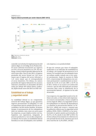 OBJETIVO 9
2013-2017
279
coincide con la fecha de implementación del
salario digno en el Código de la Producción.
El sector informal incrementó sus ingresos
en 41% y el sector doméstico en 75%. Sin em-
bargo, existen todavía grandes diferencias de
nivel entre ellos. Para el año 2012, el ingreso
promedio del sector formal era 1,03 veces
mayor que el ingreso del sector informal, y
1,31 veces mayor que el correspondiente
al sector doméstico. Por último, los valores
promedio del ingreso laboral de los sectores
informal y doméstico en diciembre del 2012
están por debajo del salario básico unifica-
do, fijado desde enero del 2013 en USD 318.
Estabilidad en el trabajo
y seguridad social
La estabilidad laboral es un componente
esencial del trabajo digno, ya que garantiza
ingresos permanentes al trabajador, lo cual
es importante para la satisfacción de sus ne-
cesidades y las del núcleo familiar. Al mismo
tiempo, la permanencia de los trabajadores
debe ser también vista como un activo para
las empresas, ya que implica contar con tra-
bajadores con experiencia, integrados al
proceso productivo y con un alto compromi-
so laboral. Por lo tanto, la estabilidad laboral
beneficia no solo al trabajador, sino también
a la empresa y a su productividad.
El tipo de contrato que tiene el trabajador
asalariado es un indicador de estabilidad en
el trabajo y de tiempo de permanencia en el
mismo. Se considera que un trabajador tiene
un trabajo estable cuando este es de carác-
ter permanente. Según lo muestra la Tabla
6.9.3., el porcentaje de trabajadores con con-
trato permanente o nombramiento se incre-
mentó de 41,3% en el año 2007 a 45,7% en
el 2012. Si bien es un avance en la dirección
correcta –que ha sido reforzada por acciones
concretas tales como la eliminación de la
tercerización laboral–, el óptimo no ha sido
alcanzado.
Con respecto a la seguridad social en los úl-
timos seis años, se han observado importan-
tes avances encaminados a hacer cumplir la
norma legal de afiliar a la seguridad social a
los trabajadores en relación de dependencia
y a eliminar la precarización laboral. La Ta-
bla 6.9.4. refleja este avance y muestra que
la población cubierta por la seguridad social
pública (IESS, ISSFA e ISSPOL) se ha incre-
mentado en quince puntos porcentuales, de
26,3% a 41,4%, desde el año 2007 al 2012. En
el área urbana el incremento en cobertura en
este periodo fue de 16,5%, mientras que en el
área rural fue de 12,3% (INEC, 2012b).
485,1 492,0 490,7
547,9
564,7
612,5
212,7
236,1 227,3
248,6
272,1
301,3
151,1 167,5
195,5
211,6
236,0
264,8
100
200
300
400
500
600
2007 2008 2009 2010 2011 2012
Ingreso(enUSD)GRÁFICO 6.9.5.
Ingreso laboral promedio por sector laboral (2007-2012)
Nota: Mediciones a diciembre de cada año.
Fuente: INEC, 2012b.
Elaboración: Senplades.
Formal Informal Doméstico
 