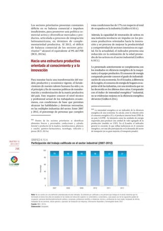 OBJETIVO 10
2013-2017
296
Los sectores prioritarios presentan constantes
déficits en su balanza comercial e impulsos
insuficientes, para promover una política co-
mercial activa y diversificar mercados y pro-
ductos, articulada a procesos de integración
latinoamericana, en términos de comple-
mentariedad productiva. Al 2012, el déficit
de balanza comercial de los sectores prio-
ritarios111
alcanzó el equivalente al 9% del PIB
(BCE, 2013a).
Hacia una estructura productiva
orientada al conocimiento y a la
innovación
Para transitar hacia una transformación del mo-
delo productivo y económico vigente, el fortale-
cimiento de nuestro talento humano ha sido y es
el principio y fin de nuestras políticas de transfor-
mación y modernización de la matriz productiva
del país. Esto requiere conocer el nivel técnico
y profesional actual de los trabajadores ecuato-
rianos, con condiciones de base que permitan
alcanzar las habilidades y destrezas necesarias,
en las múltiples industrias del sector. Entre 2007
y 2012, el porcentaje de personas que cumplen
111
Dentro de los sectores prioritarios se identifican
alimentos frescos y procesados, confecciones y calzado,
forestal y productos de la madera, metalmecánica, plásticos
y caucho, químico-farmacéutico, tecnología, vehículos y
piezas (BCE, 2013a).
estascondicionesfuede17%conrespectoaltotal
de ocupados en la industria (Gráfico 6.10.4.).
Además, la capacidad de renovación de activos en
una industria involucra un impulso en los pro-
cesos productivos orientados hacia la innova-
ción y en procura de mejorar la productividad
y competitividad de sectores intensivos en capi-
tal. En la actualidad, el indicador presenta una
reducción en la estimación de la edad prome-
dio de los activos en el sector industrial (Gráfico
6.10.5.).
Lo presentado anteriormente se complementa con
los resultados en eficiencia energética de la maqui-
nariayelequipoproductivo.Elconsumodeenergía
comparadopermiteconocerelgradodeindustriali-
zacióndeunaeconomía.EnelEcuador,adiferencia
delaregión,elconsumodeenergíadehogaresessu-
perioraldelasindustrias,conunatendenciaqueno
ha decrecido en los últimos doce años. Comparado
con el índice de intensidad energética112
industrial,
noseevidencianmejorasenlaeficienciaenergética
delsector(Gráfico6.10.6.).
112
La intensidad energética es un indicador de la eficiencia
energética de una economía. Se calcula como la relación entre
el consumo energético (E) y el producto interior bruto (PIB) de
un país: I=E/PIB . Se interpreta como las unidades de energía
requeridas para producir una unidad de valor agregado de la
producción (medido en USD). En el Ecuador, el indicador
general es creciente, lo que refleja ineficiencia en el consumo
energético, con una alta participación en la demanda del sector
de transporte (en su gran mayoría, el transporte pesado).
0
20
40
60
80
100
2007 2008 2009 2010 2011 2012
Porcentaje
GRÁFICO 6.10.4.
Participación del trabajo calificado en el sector industrial (2007-2012)
Fuente: INEC, 2012c.
Elaboración: Senplades.
1715 16 16 16 17
Nota: No se cuenta con una definición estandarizada de este indicador. Se entiende por calificada a una persona que trabaja en el sector industrial que ha
terminado al menos tres años de estudios en los niveles de instrucción superior no universitaria y universitaria, y que posee uno de los siguientes grados de
ocupación: personal directivo/administración pública y empresas, profesional científico e intelectual, técnico y profesional de nivel medio, empleado de oficina,
trabajador de los servicios, oficial operario u operador de instalación de máquinas. Información disponible y homologable desde 2007.
 