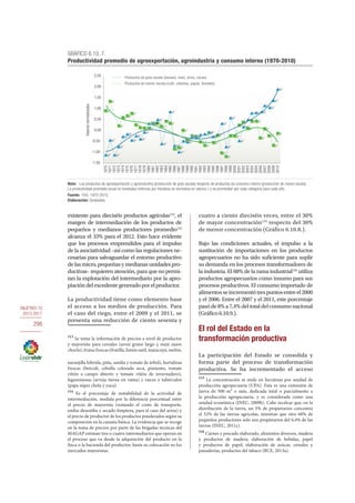 OBJETIVO 10
2013-2017
298
existente para dieciséis productos agrícolas113
, el
margen de intermediación de los productos de
pequeños y medianos productores promedio114
alcanza el 33% para el 2012. Esto hace evidente
que los procesos emprendidos para el impulso
de la asociatividad –así como las regulaciones ne-
cesarias para salvaguardar el entorno productivo
de las micro, pequeñas y medianas unidades pro-
ductivas– requieren atención, para que no permi-
tan la explotación del intermediario por la apro-
piacióndelexcedentegeneradoporelproductor.
La productividad tiene como elemento base
el acceso a los medios de producción. Para
el caso del riego, entre el 2009 y el 2011, se
presenta una reducción de ciento sesenta y
113
Se toma la información de precios a nivel de productor
y mayorista para cereales (arroz grano largo y maíz suave
choclo), frutas frescas (frutilla, limón sutil, maracuyá, melón,
naranjilla híbrida, piña, sandía y tomate de árbol), hortalizas
frescas (brócoli, cebolla colorada seca, pimiento, tomate
riñón a campo abierto y tomate riñón de invernadero),
leguminosas (arveja tierna en vaina) y raíces y tubérculos
(papa súper chola y yuca)
114
Es el porcentaje de rentabilidad de la actividad de
intermediación, medida por la diferencia porcentual entre
el precio de mayorista (restando el costo de transporte,
estiba-desestiba y secado-limpieza, para el caso del arroz) y
el precio de productor de los productos ponderados según su
composición en la canasta básica. La evidencia que se recoge
en la toma de precios por parte de las brigadas técnicas del
MAGAP estiman tres o cuatro intermediarios que operan en
el proceso que va desde la adquisición del producto en la
finca o la hacienda del productor, hasta su colocación en los
mercados mayoristas.
cuatro a ciento dieciséis veces, entre el 30%
de mayor concentración115
respecto del 30%
de menor concentración (Gráfico 6.10.8.).
Bajo las condiciones actuales, el impulso a la
sustitución de importaciones en los productos
agropecuarios no ha sido suficiente para suplir
su demanda en los procesos transformadores de
la industria. El 68% de la rama industrial116
utiliza
productos agropecuarios como insumo para sus
procesos productivos. El consumo importado de
alimentosseincrementótrespuntosentreel2000
y el 2006. Entre el 2007 y el 2011, este porcentaje
pasóde8%a7,4%deltotaldelconsumonacional
(Gráfico 6.10.9.).
El rol del Estado en la
transformación productiva
La participación del Estado se consolida y
forma parte del proceso de transformación
productiva. Se ha incrementado el acceso
115
La concentración se mide en hectáreas por unidad de
producción agropecuaria (UPA). Esta es una extensión de
tierra de 500 m² o más, dedicada total o parcialmente a
la producción agropecuaria, y es considerada como una
unidad económica (INEC, 2009b). Cabe recalcar que, en la
distribución de la tierra, un 5% de propietarios concentra
el 52% de las tierras agrícolas, mientras que otro 60% de
pequeños productores solo son propietarios del 6,4% de las
tierras (INEC, 2011c).
116
Carnes y pescado elaborado, alimentos diversos, madera
y productos de madera, elaboración de bebidas, papel
y productos de papel, elaboración de azúcar, cereales y
panaderías, productos del tabaco (BCE, 2013a).
-1,50
-1,00
-0,50
0,00
0,50
1,00
1,50
2,00
2,50
Valoresnormalizados
Productos de gran escala (banano, maíz, arroz, cacao)
Productos de menor escala (café, cebollas, papas, tomates)
GRÁFICO 6.10. 7.
Productividad promedio de agroexportación, agroindustria y consumo interno (1970-2010)
Fuente: FAO, 1970-2010.
Nota: Los productos de agroexportación y agroindustria (producción de gran escala) respecto de productos de consumo interno (producción de menor escala)
La productividad promedio anual en toneladas métricas por hectárea se normaliza en valores z y se promedian por cada categoría para cada año.
Elaboración: Senplades.
1970
1971
1972
1973
1974
1975
1976
1977
1978
1979
1980
1981
1982
1983
1984
1985
1986
1987
1988
1989
1990
1991
1992
1993
1994
1995
1996
1997
1998
1999
2000
2001
2002
2003
2004
2005
2006
2007
2008
2009
2010
 