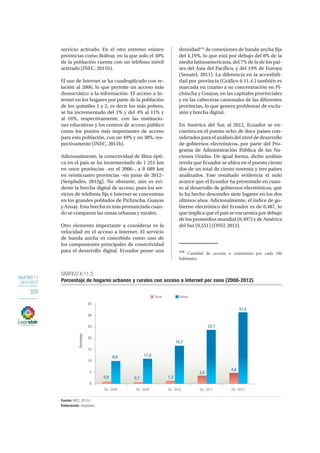 OBJETIVO 11
2013-2017
320
servicio activado. En el otro extremo existen
provincias como Bolívar, en la que solo el 30%
de la población cuenta con un teléfono móvil
activado (INEC, 2011b).
El uso de Internet se ha cuadruplicado con re-
lación al 2006, lo que permite un acceso más
democrático a la información. El acceso a In-
ternet en los hogares por parte de la población
de los quintiles 1 y 2, es decir los más pobres,
se ha incrementado del 1% y del 4% al 11% y
al 16%, respectivamente, con las institucio-
nes educativas y los centros de acceso público
como los puntos más importantes de acceso
para esta población, con un 49% y un 38%, res-
pectivamente (INEC, 2011b).
Adicionalmente, la conectividad de fibra ópti-
ca en el país se ha incrementado de 1 251 km
en once provincias –en el 2006–, a 8 689 km
en veinticuatro provincias –en junio de 2012–
(Senplades, 2012g). No obstante, aún es evi-
dente la brecha digital de acceso, pues los ser-
vicios de telefonía fija e Internet se concentran
en los grandes poblados de Pichincha, Guayas
y Azuay. Esta brecha es más pronunciada cuan-
do se comparan las zonas urbanas y rurales.
Otro elemento importante a considerar es la
velocidad en el acceso a Internet. El servicio
de banda ancha es concebido como uno de
los componentes principales de conectividad
para el desarrollo digital. Ecuador posee una
densidad134
de conexiones de banda ancha fija
del 4,19%, lo que está por debajo del 8% de la
media latinoamericana, del 7% de la de los paí-
ses del Asia del Pacífico, y del 19% de Europa
(Senatel, 2011). La diferencia en la accesibili-
dad por provincia (Gráfico 6.11.4.) también es
marcada en cuanto a su concentración en Pi-
chincha y Guayas, en las capitales provinciales
y en las cabeceras cantonales de las diferentes
provincias, lo que genera problemas de exclu-
sión y brecha digital.
En América del Sur, al 2012, Ecuador se en-
cuentra en el puesto ocho de doce países con-
siderados para el análisis del nivel de desarrollo
de gobiernos electrónicos, por parte del Pro-
grama de Administración Pública de las Na-
ciones Unidas. De igual forma, dicho análisis
revela que Ecuador se ubica en el puesto ciento
dos de un total de ciento noventa y tres países
analizados. Este resultado evidencia el nulo
avance que el Ecuador ha presentado en cuan-
to al desarrollo de gobiernos electrónicos, que
lo ha hecho descender siete lugares en los dos
últimos años. Adicionalmente, el índice de go-
bierno electrónico del Ecuador es de 0,487, lo
que implica que el país se encuentra por debajo
de los promedios mundial (0,497) y de América
del Sur (0,551) (ONU, 2012).
134
Cantidad de accesos o conexiones por cada 100
habitantes.
0,9 0,7 1,3
3,5
4,8
9,9 11,0
16,7
23,7
31,4
Dic. 2008 Dic. 2009 Dic. 2010 Dic. 2011 Dic. 2012
Porcentaje
GRÁFICO 6.11.3.
Porcentaje de hogares urbanos y rurales con acceso a Internet por zona (2008-2012)
Fuente: INEC, 2012c.
Elaboración: Senplades.
UrbanoRural
0
5
10
15
20
25
30
35
 
