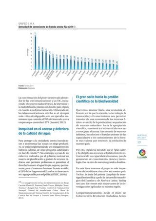 OBJETIVO 11
2013-2017
321
La concentración del poder de mercado alrede-
dor de las telecomunicaciones y las TIC, inclu-
yendo el espectro radioeléctrico, la televisión y
la radiodifusión, plantea un desafío para el país
en cuanto a su democratización. El mercado de
las telecomunicaciones móviles es el ejemplo
más crítico de oligopolio, con un operador do-
minante que controla el 70% del mercado y otra
empresa que controla el 27% (Senatel, 2012).
Inequidad en el acceso y deterioro
de la calidad del agua
Para proteger a la ciudadanía contra inundacio-
nes e incrementar las zonas con riego producti-
vo, se están implementando seis megaproyectos
hídricos, además de once proyectos adicionales
en fase de estudio135
. Sin embargo, a pesar de los
esfuerzos realizados por el gobierno nacional en
materia de planificación y gestión de recursos hí-
dricos, aún persisten problemas en garantizar el
derecho humano al agua limpia, segura y perma-
nente, para el consumo humano. En este sentido,
el28%deloshogaresenelEcuadornotieneacce-
soaaguapotableporredpública(INEC,2010a).
135
Los megaproyectos en fase de implementación son Riego
Carrizal-Chone II, Trasvase Daule-Vinces, Múltiple Chone,
Trasvase Chongón-San Vicente, Control de Inundaciones
Naranjal, Control de Inundaciones Cañar, Obras de
Mantenimiento del Sistema Control de Inundaciones de la
Cuenca Baja de Guayas y Trasvase Santa Elena (Senagua,
2013).
El gran salto hacia la gestión
científica de la biodiversidad
Queremos avanzar hacia una economía di-
ferente, en la que la ciencia, la tecnología, la
innovación y el conocimiento, nos permitan
transitar de una economía de los recursos fi-
nitos –es decir, de la producción y exportación
de recursos naturales– hacia la apropiación
científica, económica e industrial de esos re-
cursos, para alcanzar la economía de recursos
infinitos, basados en el fortalecimiento de las
capacidades y los conocimientos de la fuen-
te más valiosa que tenemos: la población de
nuestro país.
Por ello, el país ha decidido dar el “gran salto”
y ha dirigido sus recursos al fortalecimiento es-
tructural de las capacidades humanas, para la
generación de conocimiento, ciencia y tecno-
logía. Ese es otro de nuestros grandes desafíos.
En esta línea tenemos el proyecto más impor-
tante de los últimos cien años en nuestro país:
Yachay. Se trata del primer complejo de inves-
tigación científica y polo de desarrollo tecnoló-
gico del Ecuador y de América Latina. Yachay
será uno los centros más importantes de las in-
vestigaciones aplicadas en nuestra región.
Complementariamente, desde el inicio del
Gobierno de la Revolución Ciudadana, hemos
9,27
5,29
5,08
4,81
4,01
3,37
3,10
3,04
2,98
2,94
2,85
2,58
2,30
2,29
2,18
2,15
1,97
1,93
1,91
1,81
1,72
1,66
1,56
1,25
0
1
2
3
4
5
6
7
8
9
10
Porcentaje
GRÁFICO 6.11.4.
Densidad de conexiones de banda ancha fija (2011)
Fuente: Senatel, 2011.
Elaboración: Senplades.
PichinchaGalápagos
PastazaGuayasTungurahua
Loja
SantoDomingo
delosTsáchilas
Chimborazo
Napo
ElOroImbabura
Cañar
ZamoraChinchipe
Azuay
MoronaSantiago
CarchiCotopaxiOrellanaSantaElena
BolívarSucumbíos
ManabíEsmeraldas
LosRíos
 