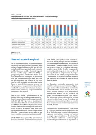 OBJETIVO 12
2013-2017
341
Soberanía económica regional
En los últimos cinco años, la incertidumbre ge-
nerada por la crisis económico-financiera origi-
nada en Estados Unidos reforzó la falta de legiti-
midad y las débiles capacidades de la institucio-
nalidad financiera surgida a fines de la Segunda
Guerra Mundial (Rojas y Altmann, 2009). La
perspectiva política para Estados Unidos no es
solo la de una crisis prolongada en sus efectos,
sino que plantea una complicación adicional:
un descrédito ético que el curso de esta rece-
sión ha traído al modelo americano y al capita-
lismo en general. Otras crisis no tuvieron este
efecto; esta sí, lo que pone de manifiesto la ne-
cesidad de reordenar la arquitectura financiera
internacional, diseñada y adoptada en Bretton
Woods hace seis décadas.
Las Naciones Unidas y todo su sistema no han
podido dar respuesta a las crisis económicas y
financieras que han azotado esta primera dé-
cada del siglo XXI y que aún se mantienen sin
visos de salida. El Fondo Monetario Internacio-
nal (FMI), el Banco Mundial y los demás instru-
mentos del multilateralismo global se han mos-
trado incapaces de atender estas situaciones
por su anquilosamiento institucional y por sus
filosofías y concepciones ya superadas en una
nueva realidad económica y política mundial.
Desde2012,lacrisisseprofundizóenlazonaeuro,
tras cinco trimestres con un crecimiento cercano
al 0% (CEPAL, 2012d). Dado que la Unión Euro-
pea fue en 2011 el principal mercado de exporta-
ción para Estados Unidos y China, su crisis afecta
directamente a estos dos países. Estados Unidos,
por su parte, registra un crecimiento bajo y vul-
nerable. A pesar de los elevados programas de
reactivación, su desempeño en este período es el
más bajo de todas las recuperaciones de posgue-
rra. Además de esto, el PIB y las exportaciones de
China también se están desacelerando, mientras
que disminuye su demanda de importación de
materiasprimas.
Las llamadas economías emergentes son
también víctimas de este fenómeno. El prin-
cipal efecto del menor nivel de crecimiento
y demanda de los paises motores de la eco-
nomía mundial opera por la vía del comercio
internacional (CEPAL, 2012d). Es decir, los
países emergentes exportan a estos merca-
dos un menor volumen de materias primas
y a precios inferiores, lo que desmejora sus
términos de intercambio y reduce su espacio
fiscal para eventuales medidas contracíclicas
(CEPAL, 2012d).
Este panorama de dependencia y de riesgo
se exacerbó considerablemente con la crisis
de la Unión Europea, cuyo método de querer
organizar sus relaciones externas con base en
su propia experiencia interna de integración
parece llegar a sus límites. La crisis europea
ha alterado profundamente los equilibrios y
GRÁFICO 6.12.4.
Exportaciones del Ecuador por grupo económico y tipo de técnología
(participación promedio 2007-2012)
Fuente: BCE, 2013a.
Elaboración: Senplades.
NAFTA Caricom SICA CAN
Merco-
sur
UE AELC
ASEAN
+Japón
APTA Comesa Ecowas
Medio
Oriente
ALBA
Otro 1,11 0,01 0,07 0,21 0,04 0,05 74,61 0,01 0,00 1,02 0,02 0,00 0,06
Manufactura de tecnología media 0,45 4,82 0,84 16,68 23,94 0,27 0,11 0,16 1,11 0,74 15,36 0,58 25,66
Manufactura de baja tecnología 0,42 10,65 1,27 8,08 12,58 0,73 0,17 0,97 0,54 0,27 4,88 0,61 13,95
Manufactura de alta tecnología 0,20 2,61 0,56 1,38 2,31 0,08 0,36 0,11 0,15 0,37 2,28 0,30 2,43
Manufactura basada en recursos naturales 5,62 22,65 41,91 13,46 33,31 27,97 2,05 5,63 26,48 14,96 32,43 10,60 30,09
Bienes primarios 92,20 59,25 55,34 60,18 27,81 70,90 22,70 93,13 71,72 82,64 45,03 87,90 27,80
Porcentaje
 