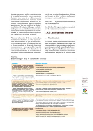 Plan nacional buen vivir 2013 2017