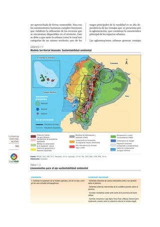 Plan nacional buen vivir 2013 2017