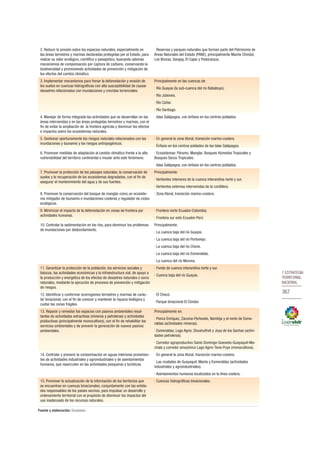 Plan nacional buen vivir 2013 2017