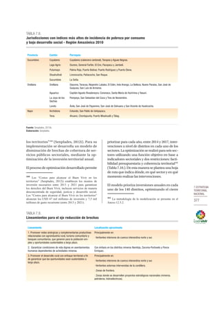 Plan nacional buen vivir 2013 2017