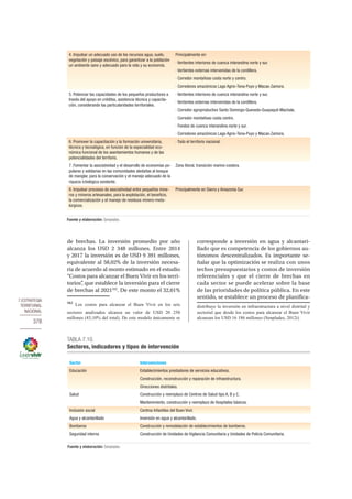 Plan nacional buen vivir 2013 2017