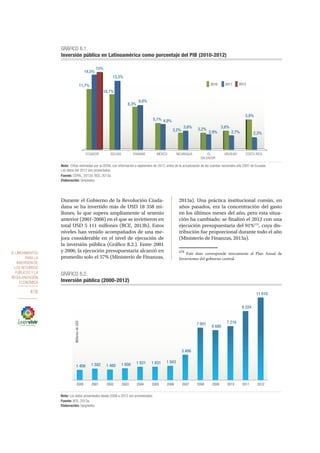 Plan nacional buen vivir 2013 2017