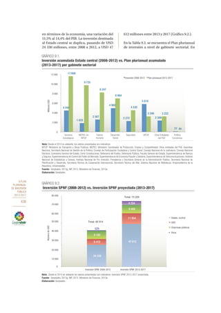 Plan nacional buen vivir 2013 2017