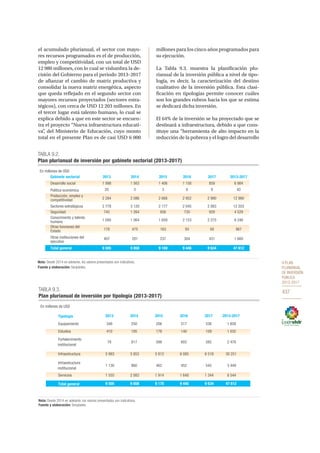 Plan nacional buen vivir 2013 2017