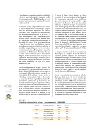 4. CON ECUADOR
POR EL MUNDO
48
Poder Ejecutivo cancelaron dicha posibilidad
y dejaron abierta la opción para que, en las
elecciones de octubre del 2006, pudieran posi-
cionarse abiertamente las agendas de cambio
político radical.
El marcado acento antipartidista de la campa-
ña electoral de Rafael Correa recogió, en gran
parte, las demandas populares: una renova-
ción de las élites dirigentes, la convocatoria a
una Asamblea Constituyente, el rechazo a la
firma del Tratado de Libre Comercio, el fin del
acuerdo para la concesión de la Base de Man-
ta a las fuerzas militares estadounidenses, la
detención del avance de la agenda neoliberal
y el privilegio del gasto social sobre el pago de
la deuda externa, entre otras. Para afirmar su
identidad antipartidaria, el nuevo movimien-
to tomó la decisión, además, de no presentar
candidatos al Parlamento Nacional, lo que
no tenía antecedentes en la vida democrática
del país. Todas estas demandas ocuparon, en
la práctica, el mismo campo discursivo que el
movimiento indígena ecuatoriano y sus alia-
dos habían impulsado a lo largo de la última
década en el país.
Las elecciones pusieron frente a frente a Ra-
fael Correa (AP) y al multimillonario bananero
Álvaro Noboa (PRIAN), quien representaba la
continuidad del neoliberalismo y una vía pa-
trimonialista de la política, en cuyo centro se
colocaba al empresariado local. Su dispendio-
sa campaña electoral reprodujo tradicionales
mecanismos clientelares y mesiánicos, los
cuales le permitieron ganar la primera vuelta y
encabezar las encuestas hasta una semana an-
tes del segundo evento electoral. El triunfo de
AP, el 26 de noviembre del año 2006, significó
sobre todo una fuerte aversión ciudadana a la
figura de Noboa. El voto de AP alcanzó el 23%
del electorado en la primera vuelta (Tabla 4.1.).
El acceso de Rafael Correa al poder se colocó
en medio de un reacomodo en el ámbito polí-
tico ecuatoriano, expresado en nuevos lideraz-
gos, en la presencia de fuerzas sociales y orga-
nizaciones ciudadanas –de escasa trayectoria
militante– y, al mismo tiempo, en la segmenta-
ción, el repliegue y el declive del movimiento
indígena, al que habían estado articuladas vie-
jas y nuevas formaciones de la izquierda ecua-
toriana a lo largo de los años noventa. En las
elecciones de 2006, la candidatura presidencial
de Luis Macas –por el movimiento Pachakutik,
brazo electoral de la Conaie– apenas alcanzó
el 2,19% del total de los sufragios. El otro can-
didato de izquierda –del Movimiento Popular
Democrático (MPD), que aparece como la re-
presentación política del magisterio– consiguió
solo el 1,33% de la votación (Ramírez F., 2011).
La riesgosa decisión de AP de no presentar can-
didatos para el Congreso Nacional delineó la
identidad política originaria del movimiento,
prefiguró su estrategia de cambio político radical
y definió el marcado carácter antisistémico de su
proyecto político. Dicha identidad de base expli-
có, en buena medida, su enorme éxito político.
Esto abrió las puertas a una consulta popular
para convocar a una Asamblea Nacional Cons-
tituyente de plenos poderes y para demandar el
cese de funciones del Congreso.
En tal escenario, la convocatoria al referén-
dum que daría paso a la nueva Constitución
fue objeto de una intensa pugna entre los dos
principales poderes del Estado. El éxito inicial
de la estrategia antisistémica de AP se confirmó
con un amplio triunfo del sí en el referéndum
para convocar a la Constituyente: ocho de cada
diez ecuatorianos votaron afirmativamente. La
emergente fuerza política empezó a consolidar
su proyecto de cambio y a ubicarse en el centro
del escenario político ecuatoriano.
TABLA 4.1.
Votación presidencial en la primera y segunda vueltas (1998-2006)
Fuente y elaboración: Senplades.
Elección Candidatos finalistas Segunda
vuelta
1998 Jamil Mahuad (DP)
Álvaro Noboa (PRE)
51%
49%
2002 Lucio Gutiérrez (PSP-PK)
Álvaro Noboa (PRIAN)
55%
45%
2006 Rafael Correa (AP)
Álvaro Noboa (PRIAN)
57%
43%
Primera
vuelta
35%
27%
20%
17%
23%
27%
 