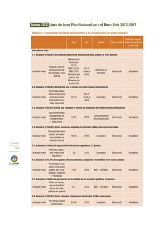 Plan nacional buen vivir 2013 2017