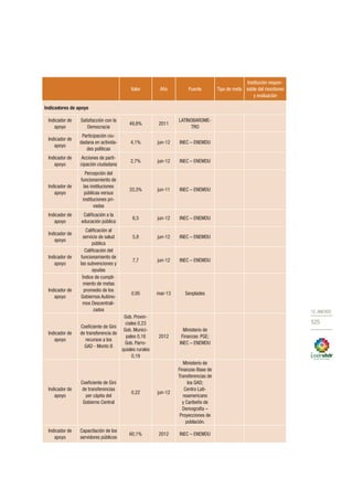 Plan nacional buen vivir 2013 2017