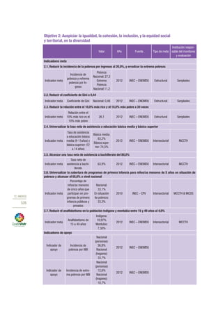 Plan nacional buen vivir 2013 2017