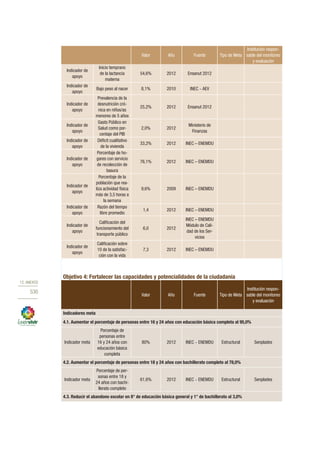 Plan nacional buen vivir 2013 2017