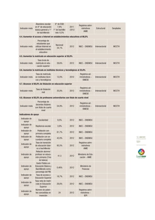 Plan nacional buen vivir 2013 2017