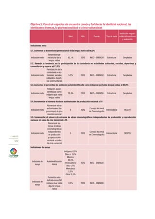 Plan nacional buen vivir 2013 2017