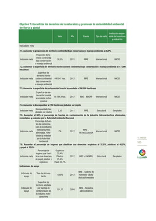 Plan nacional buen vivir 2013 2017