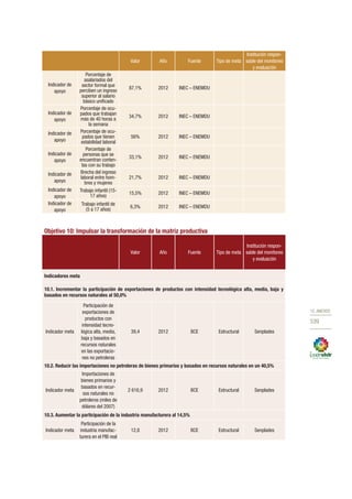 Plan nacional buen vivir 2013 2017