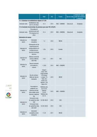 Plan nacional buen vivir 2013 2017