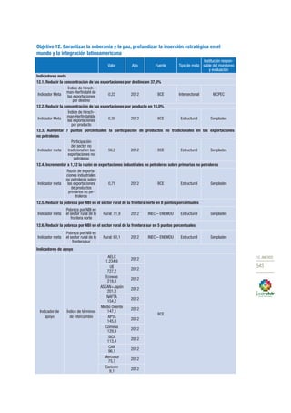 Plan nacional buen vivir 2013 2017