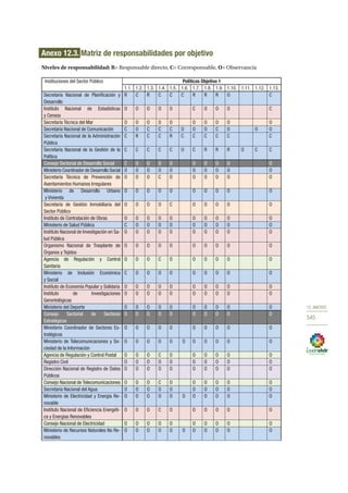 Plan nacional buen vivir 2013 2017