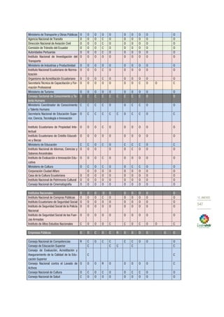 Plan nacional buen vivir 2013 2017