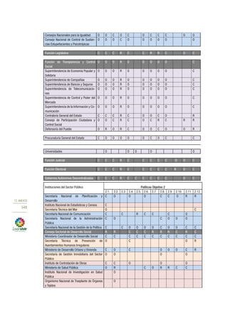 Plan nacional buen vivir 2013 2017