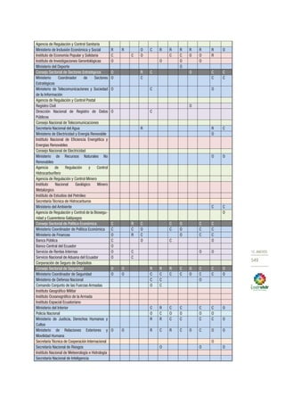Plan nacional buen vivir 2013 2017