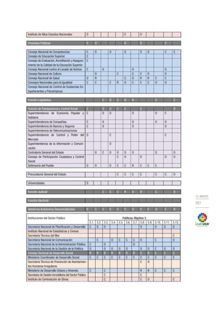 Plan nacional buen vivir 2013 2017
