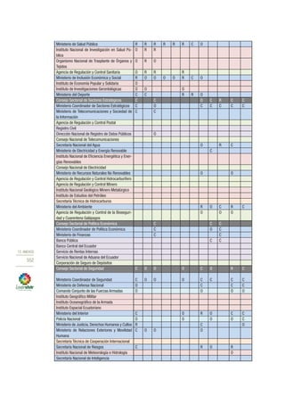 Plan nacional buen vivir 2013 2017