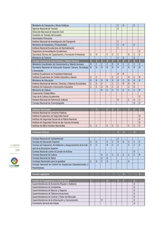 Plan nacional buen vivir 2013 2017