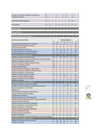 Plan nacional buen vivir 2013 2017