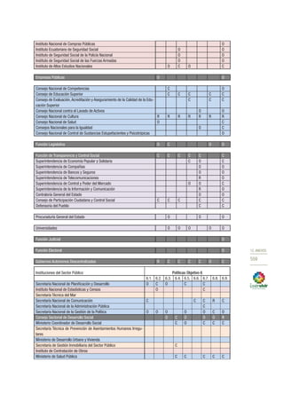 Plan nacional buen vivir 2013 2017