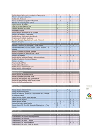 Plan nacional buen vivir 2013 2017