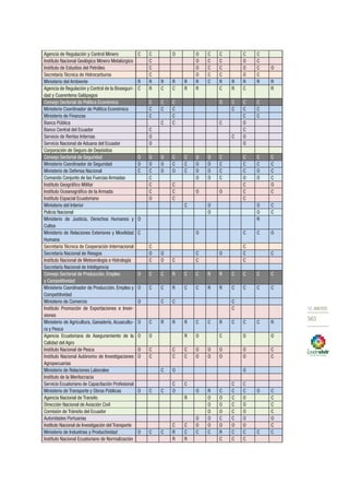 Plan nacional buen vivir 2013 2017