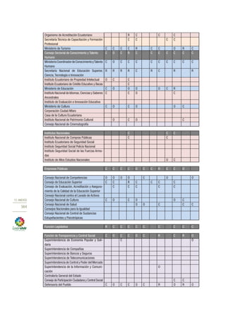 Plan nacional buen vivir 2013 2017