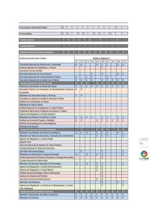 Plan nacional buen vivir 2013 2017