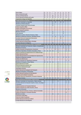 Plan nacional buen vivir 2013 2017