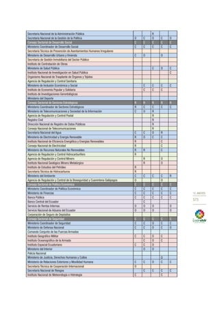 Plan nacional buen vivir 2013 2017