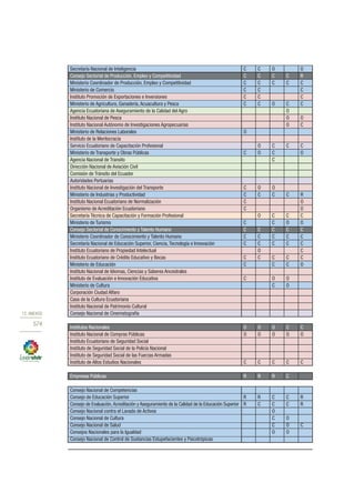 Plan nacional buen vivir 2013 2017