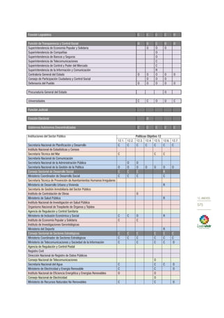 Plan nacional buen vivir 2013 2017